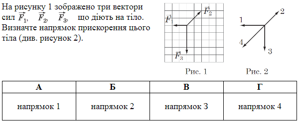 https://zno.osvita.ua/doc/images/znotest/156/15670/ds-fizika-2018-03.png